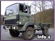 Militärfahrzeuge Renault TRM-2000