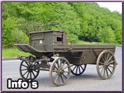 Armeefahrzeuge Militärkutsche